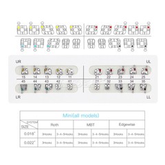 100X AZDENT Dental Orthodontic Bracket Braces Mini Roth Slot.022 Hooks 3-4-5