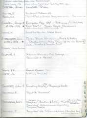 Journal Lists Hundreds Of Inventory Items At London Museum