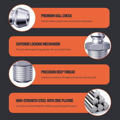 1/4″-28 Zerk Grease Fittings, SAE Grease Nipples with Straight, Grease Fittings