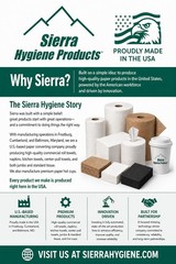 Sierra 20oz Paper Hot Cups, 600 Count, White, 12 Packs of 50, Made in USA