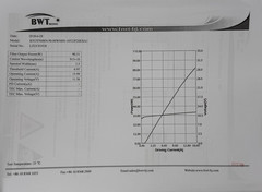 Fiber laser 915 nm pump diode 90W