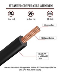300ft Cca 14 Gauge Wire Automotive 50ft Roll 6 Colors 14 Awg 12v Speaker Electri