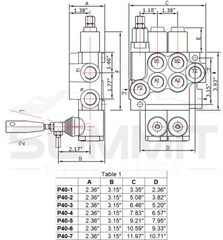 Monoblock Hydraulic Directional Control Valve, 2 Spool w/ Single Float Detent