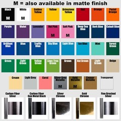 Color Coding Dot Labels, 1/4 inch Round Stickers, 105 pack, Indoor/Outdoor Vinyl