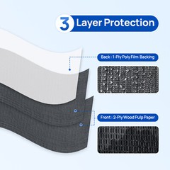 JMU Disposable Waterproof Three Layers Dental Bibs 13″x18″ 50-500pcs