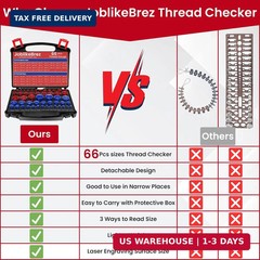 Thread Checker, 66pcs Nut and Bolt Thread Checker, 33 Inch & 33 Metric Box Set T