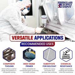 Duratec 707-002 Grey Surface Primer With 60cc Hardener – Gallon