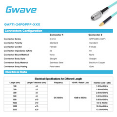 2.4mm Female to GPPO(Mini-SMP) Female Cable | RG-405SS Flexible Coax | DC-50GHz