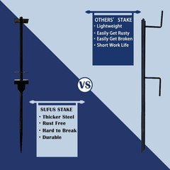6′ Vinyl PVC Realtor Sign Post with Flat Cap for Open House – White