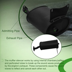 Generator Exhaust Muffler Silencer For Champion Honda GX340 GX390 Predator 46596