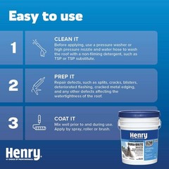 Elastomeric Reflective Roof Coating Dura Brite White 100% Acrylic 4.75 Gallons