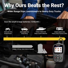 Car Battery Tester 12V/24V 20–2000CCA Automotive Battery Load Tester with Cra…