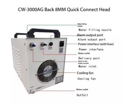 Cooler 5000 Laser Cutting CW5200 Engraving Water Tank Spindle Water Cooling Unit
