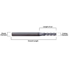 5 PCS 1/16″ 4 Flute 1-1/2″ Overall Length Carbide End Mill -AlTiN Coated USA