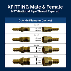 10 PIECES 1/2″ PUSH FIT X 1/2″ FEMALE ADAPTERS NEW!