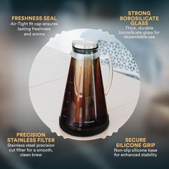 Cold Brew Coffee Maker 1.5L/51oz – Iced Tea Maker Glass Pitcher