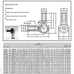 M5 M6 M8 to M22 SQ-RS Right Angle Ball Head Joint Rod End Bearing Right Thread