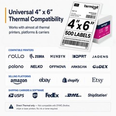 4×6 Thermal Labels 500 Fanfold – Rollo – 1 Stack | 500 Labels, White