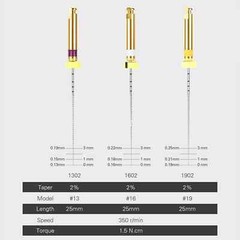5 Box Dental Nickel Titanium Alloy 135℃ Autoclavable Endo Rotary NiTi Root Canal