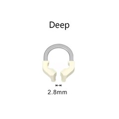 Palodent V3 Plus Style Dental Sectional Matrix Band Narrow Ring Clamp