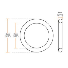Fluorinated Rubber O-Rings, 4X2X1mm Width, Sealing Ring, Green, 20pcs
