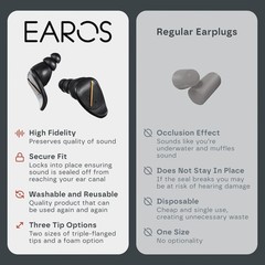 Concert Ear Plugs – High-Fidelity Reusable Musicians Earplugs for Festival