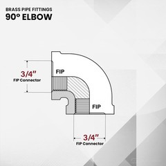Lead Free Brass 90 Degree Elbow Pipe Fitting NPT Threads 3/4 Inch Plumbing
