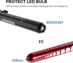 Lightweight Medical LED Penlights with Ruler & Pupil Gauge – Black/White