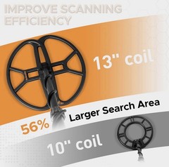 13″ Metal Detector for Adults Professional, Double-D Waterproof Search Coil Gold