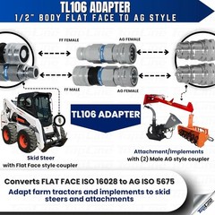 TL106 Flat Face to Ag style Hydraulic Quick Connect Coupler Adapter Set