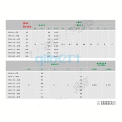 VR3 Series GCr15 Cross Roller Guide 28-138mm Max Stroke High Grade Linear