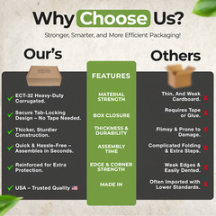 (Large Size) Blank Shipping and Replacement Shoe Box – 14.625″ X 9.50″ X 5.125″