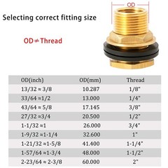 BBF020 Brass Bulkhead Fitting 1/2″ Female NPT and 3/4″ Male GHT Garden Hose NEW