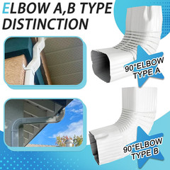 3X4” Downspout Gutter Elbow Style A, 90 Degree Positive Elbow Connector, Easy