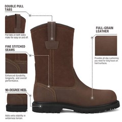 HISEA NINGO Men Steel/Soft Toe Wellington Work Boots Leather Western Cowboy Boot