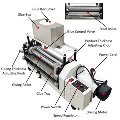 110V Automatic Steel Roller Gluing Coating Machine Double-sided Gluing Machine
