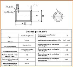 Brass Sleeve Oil-Free Bushing Bearing Sleeveing Shaft Spacer ID: 32/35/38/40mm