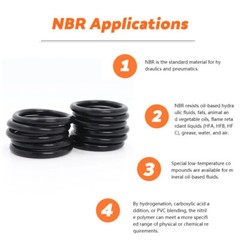 1.0mm Cross Section Nitrile Rubber O-Rings Seals 3mm – 63mm OD O Ring Sealing