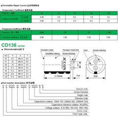 High Capacitance Electrolytic Capacitors 1000-47000uF 63-450V
