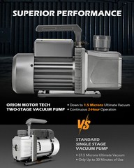 OMT 2 Stage Vacuum Pump 9 cfm 3/4 hp Rotary Vane Vacuum Pump 1.5 Micron Vacuum