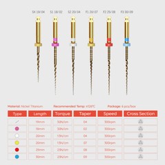 6 PCS Gold SX-F3 21mm/25mm/31mm NiTi Rotary Files for Dentsply Dental Endo Motor