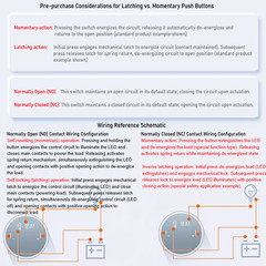 8mm Plastic 1NO1NC Round head momentary illuminated pushbutton switch LAS4Y-11/R