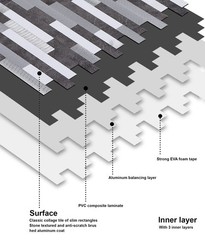 Ymmxge 10-Sheet Peel And Stick Backsplash Tilediy Marble Stone Metal Pvc Mixed