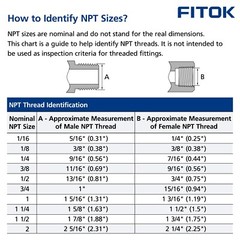 FITOK 316 SS Male Street Tee 1/4″ FNPT x MNPT x FNPT 7200 psi, SS-PST-NS4
