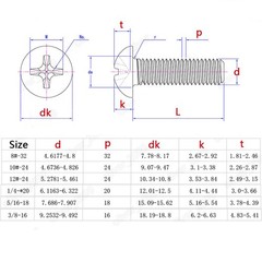 304 Stainless Steel Phillips Cross Pan Head Machine Screws 10# 12# 1/4 5/16 3/8