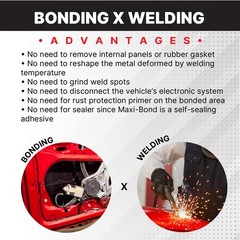 Maxi-Bond Multi-Purpose Panel Adhesive Metal, Two Part Epoxy Adhesive,