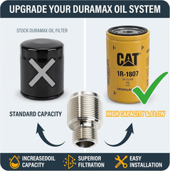 Oil Filter Adapter 13/16″-16 to 1 1/8″-16, SUS304 Stainless Steel, Compatible wi