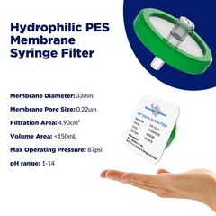 300pcs PES Syringe Lab Filters 0.22μm Pore Size 18mm/25mm/33mm Hydrophilic Green