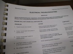 Ingersoll Rand PF 170 PF 171A PF 172 PF 172 1 PF 172B Troubleshooting Manual