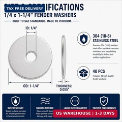 1/4 x 1-1/4″ Fender Washers,Stainless Steel Flat Washers,Made of 304 (18-8),40Pc